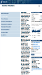 Mobile Screenshot of investor.reis.com
